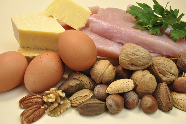 Recommended Daily Allowance Of Protein Chart