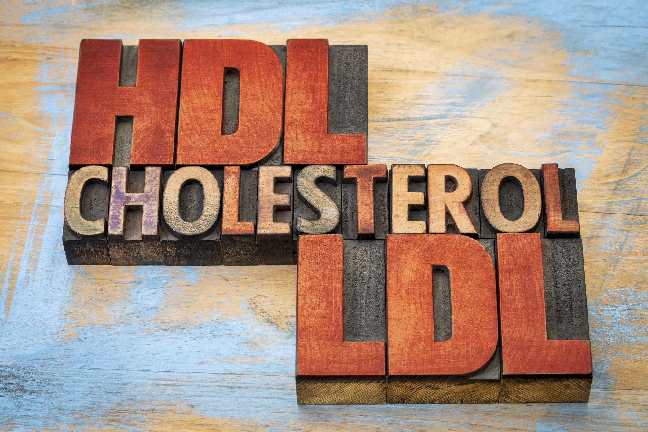 Hdl And Ldl Levels Chart